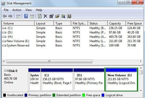 Mac Os Disk Partition Software